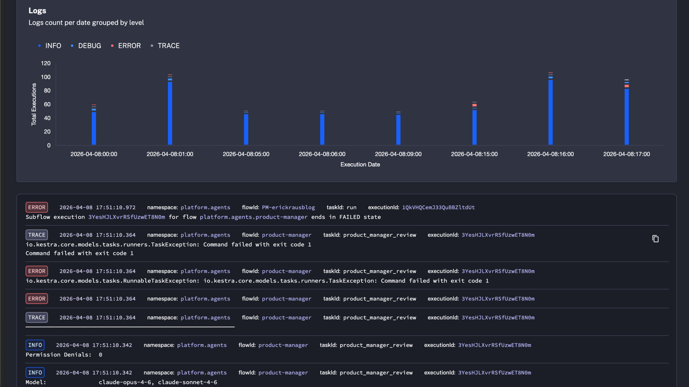 Execution logs — real agent runs with timestamps and status