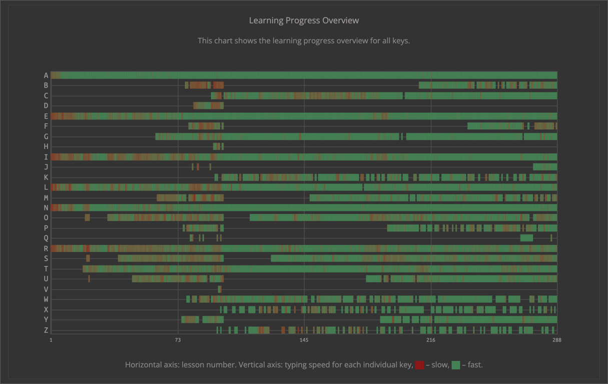 09/14/2025 - Heatmap