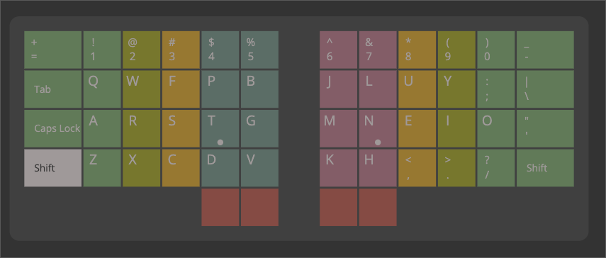 Colemak dh Keyboard Layout